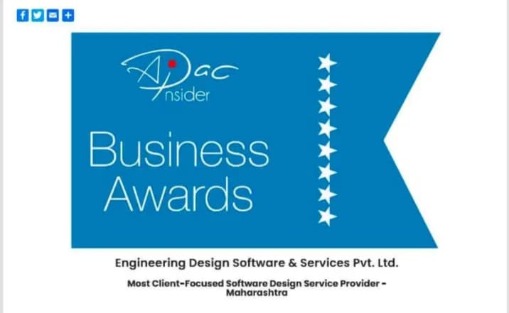 Most Client-Focused Software Design